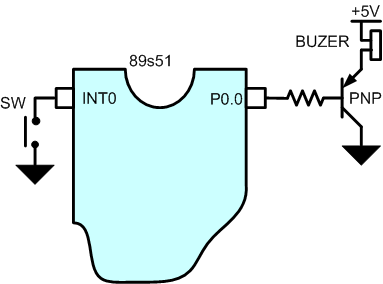 Microcontroller External Interrupt
